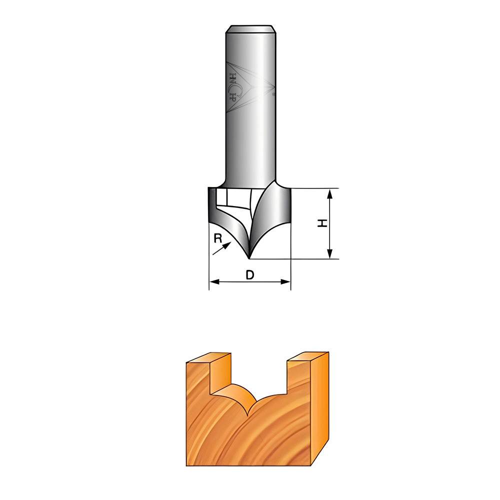 Profile Drawing