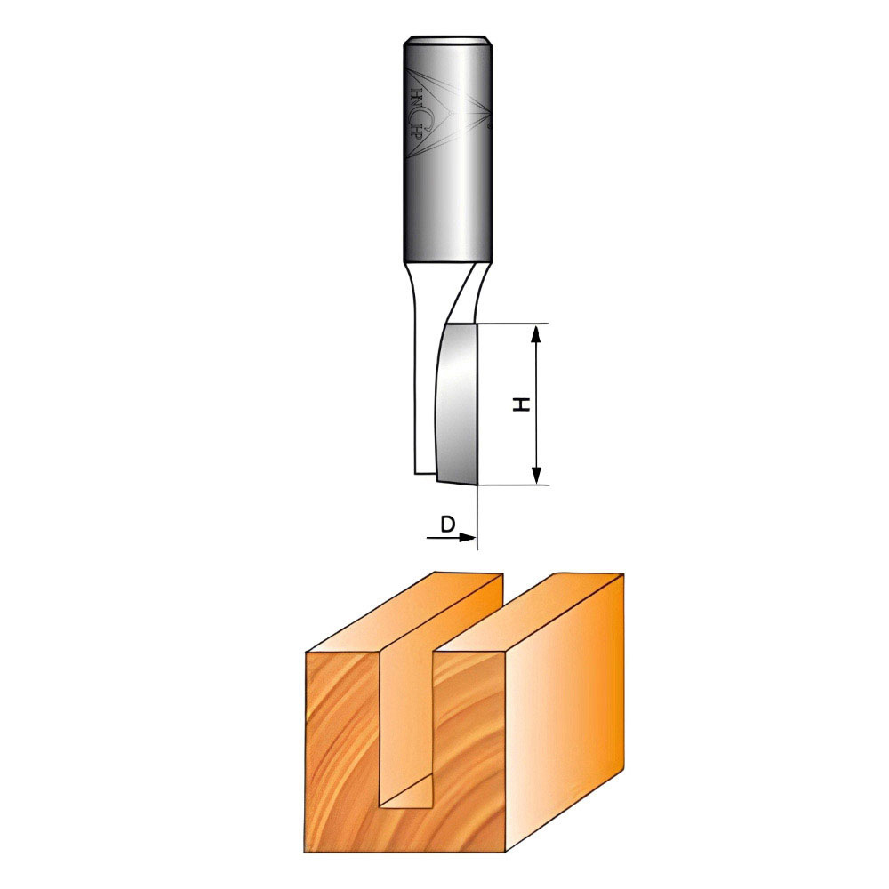 Profile Drawing