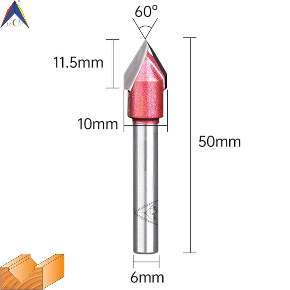 CHP0308 - New 