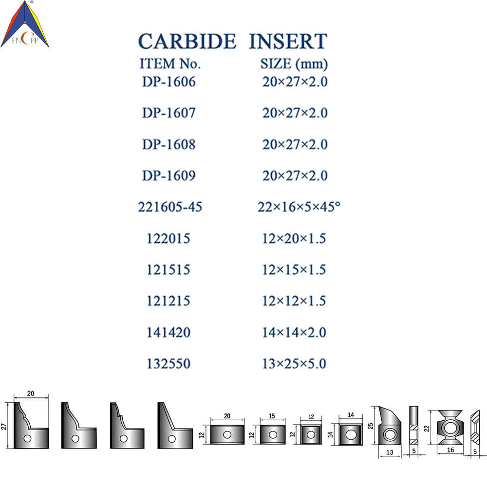 CHPJ008.01 - Carbide Insert Doorframe Cutterhead Set Ⅰ
