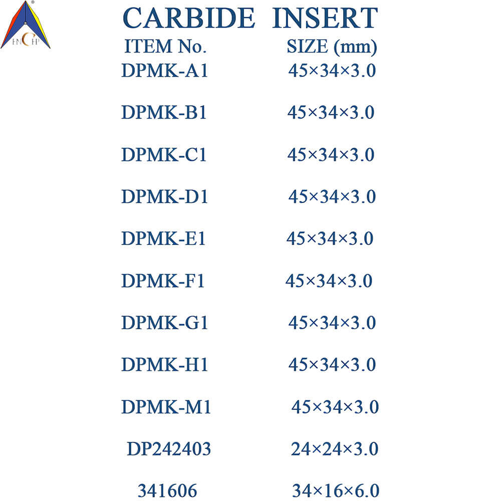 CHPJ008.02 - Carbide Insert Doorframe Cutterhead Set Ⅱ