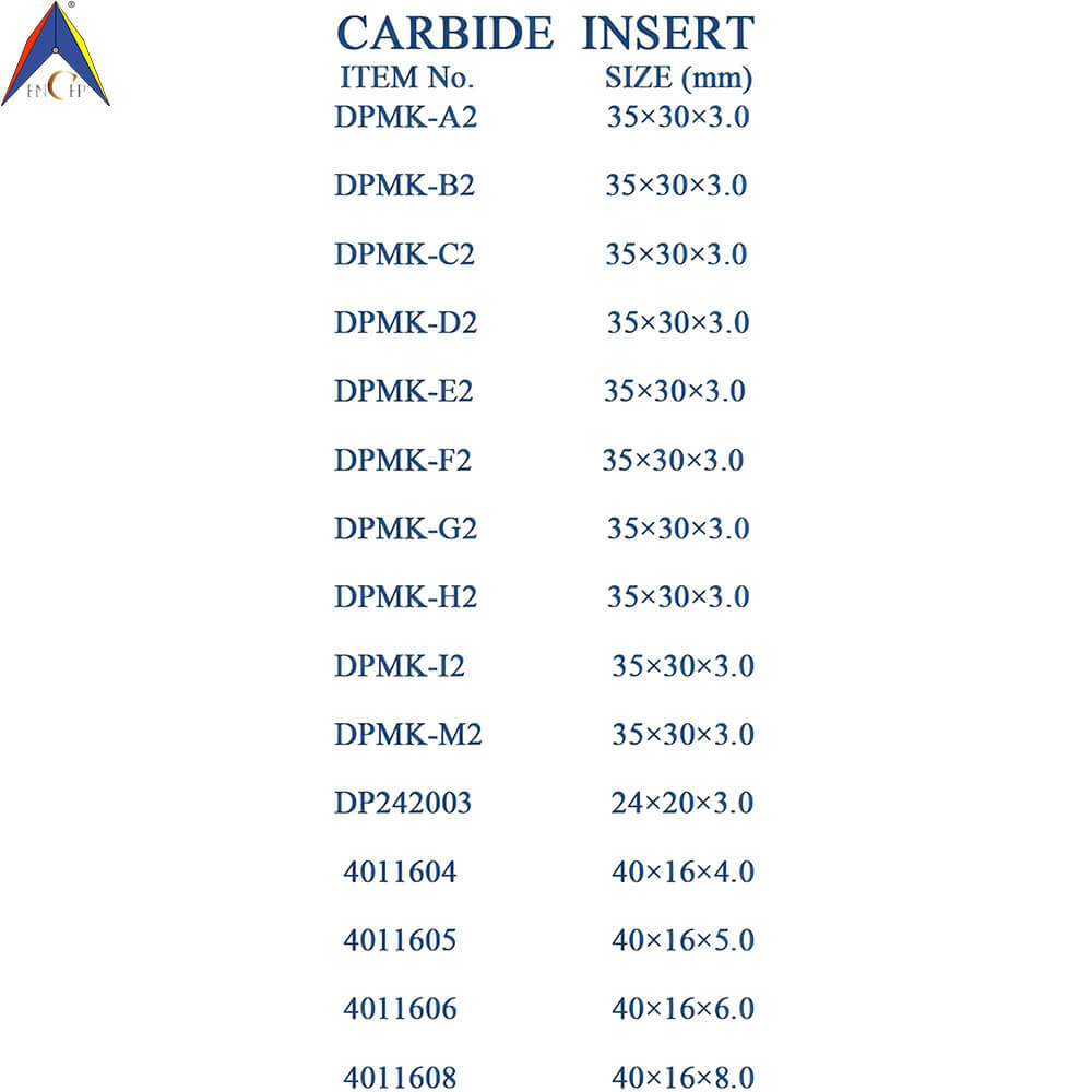 CHPJ008.03 - Carbide Insert Doorframe Cutterhead Set Ⅲ