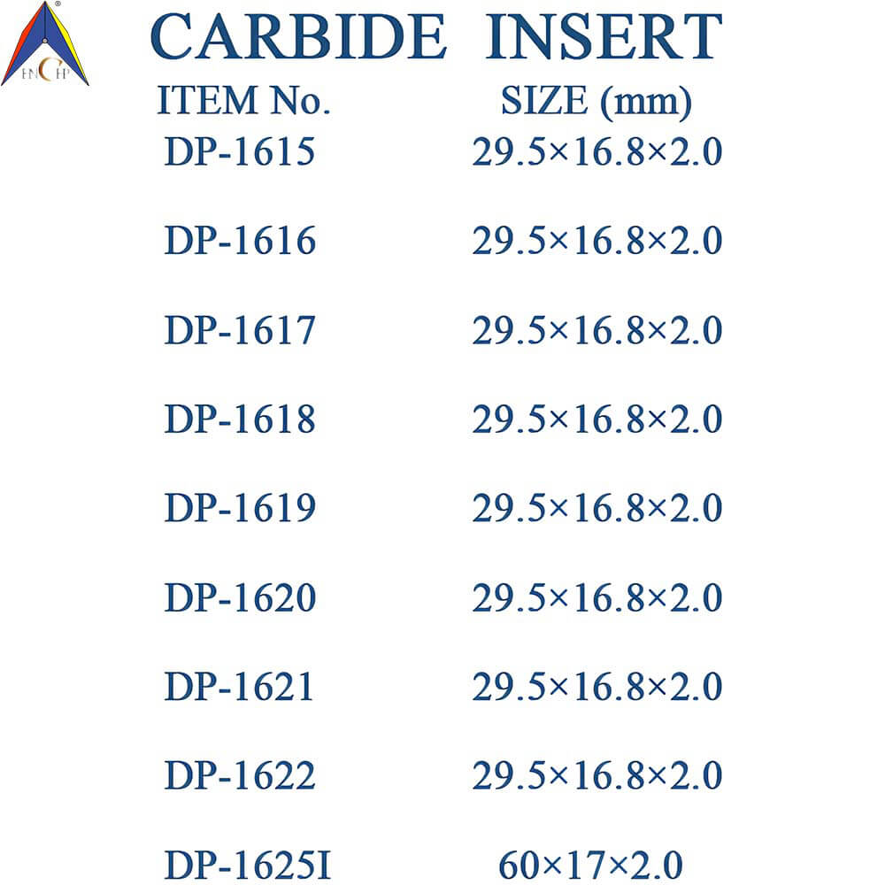 CHPJ008.05 - Carbide Insert Doorframe Cutterhead Set Ⅴ