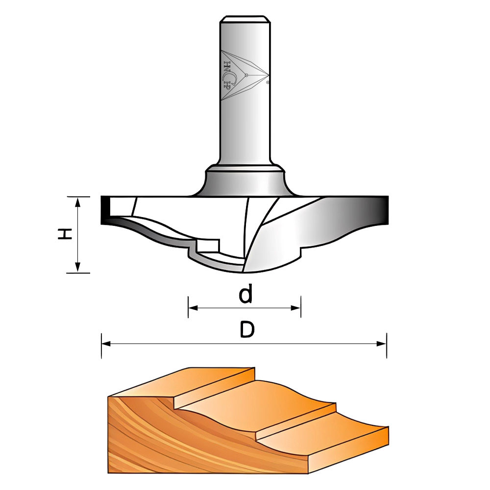 Profile Drawing