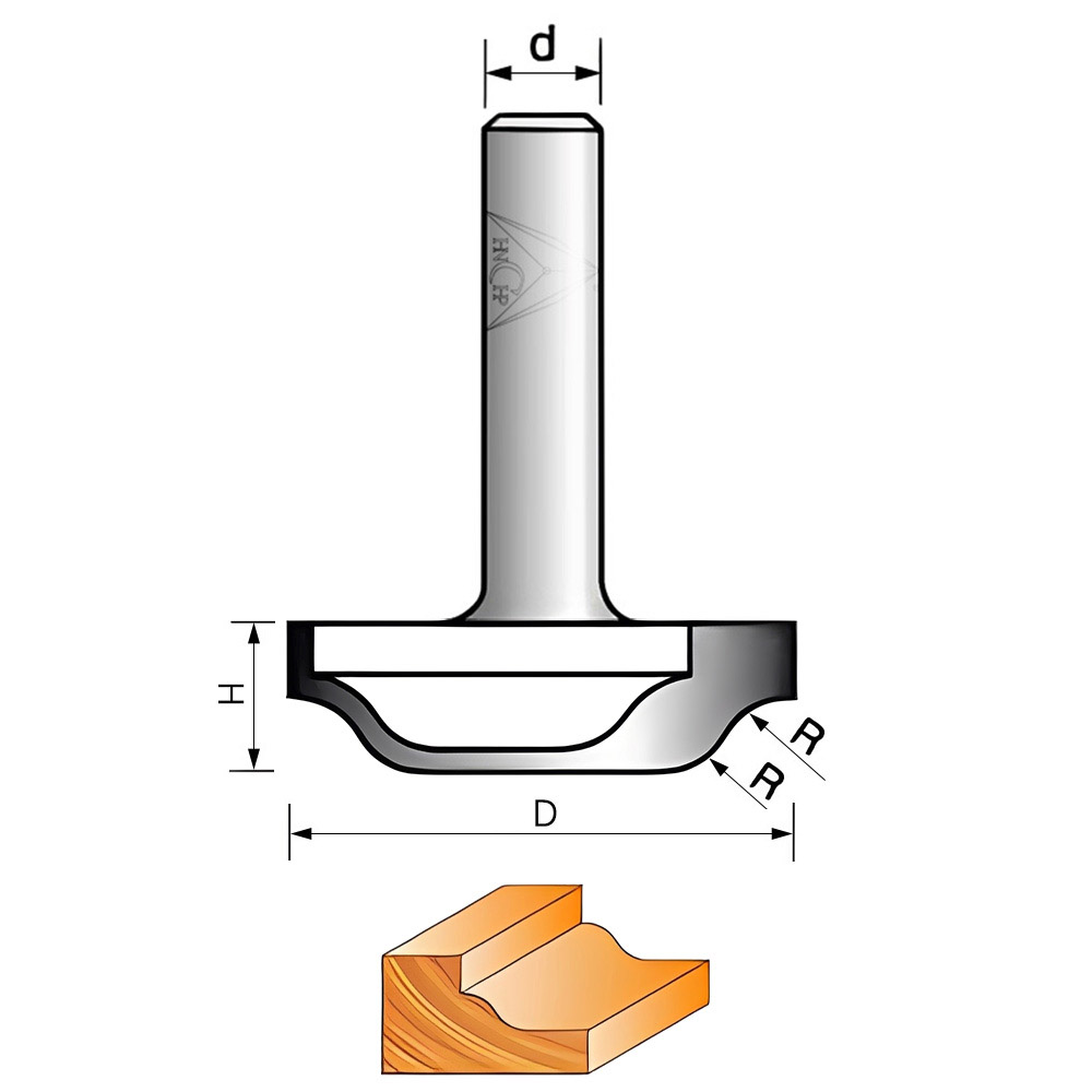 Profile Drawing