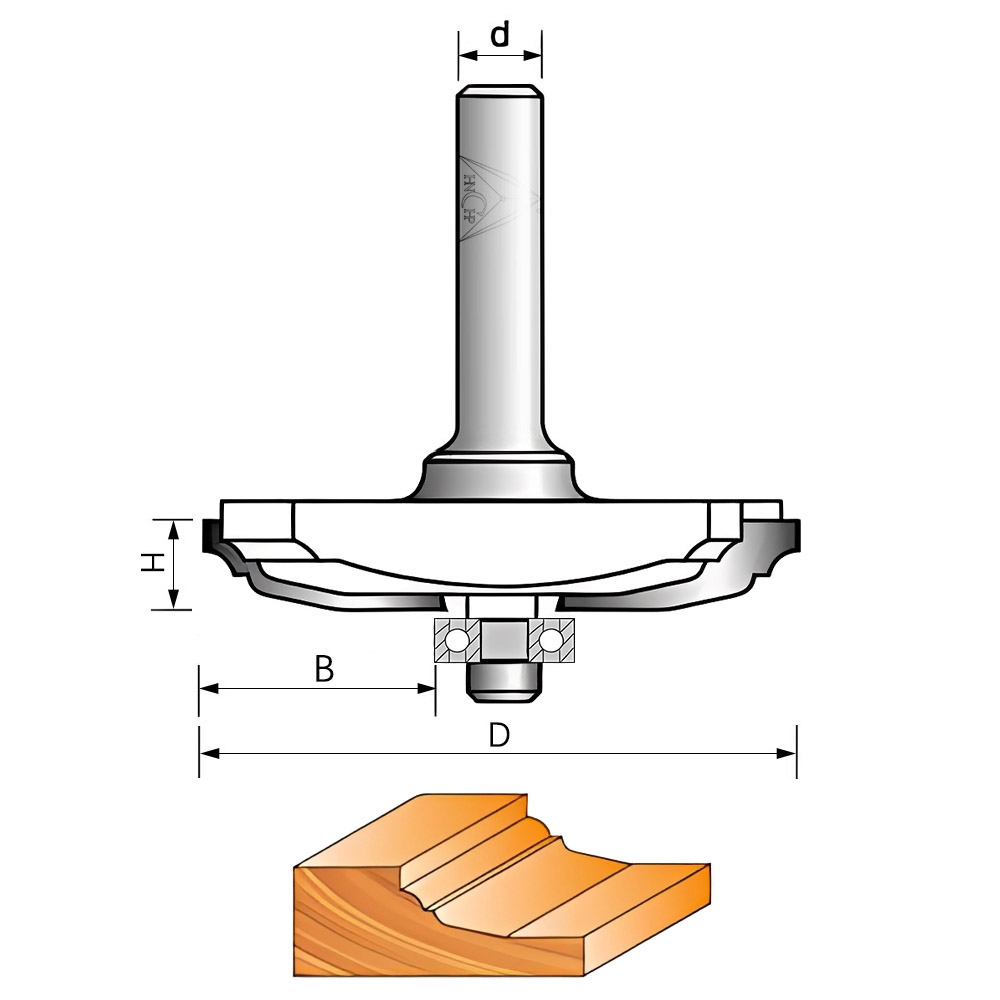 Profile Drawing