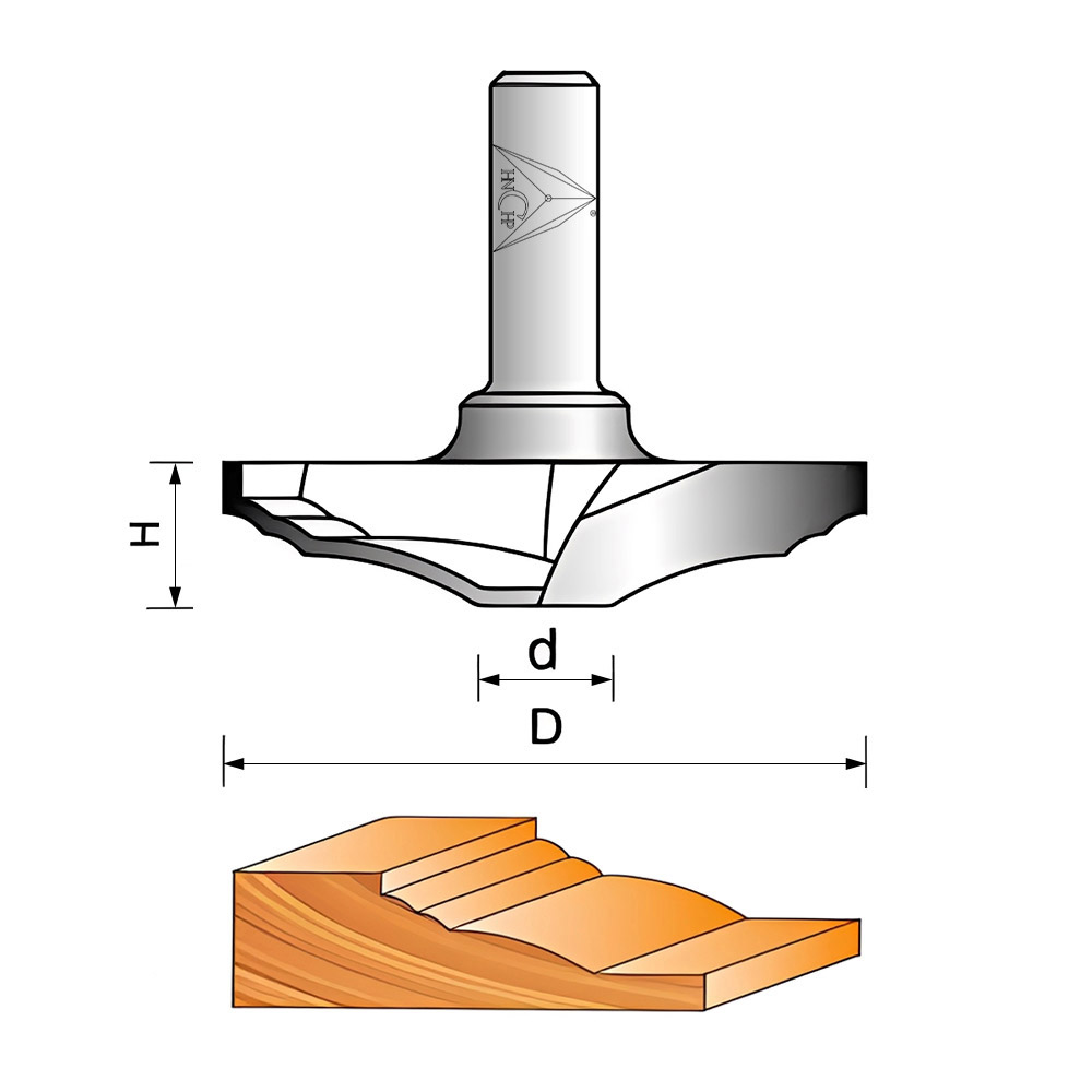 Profile Drawing