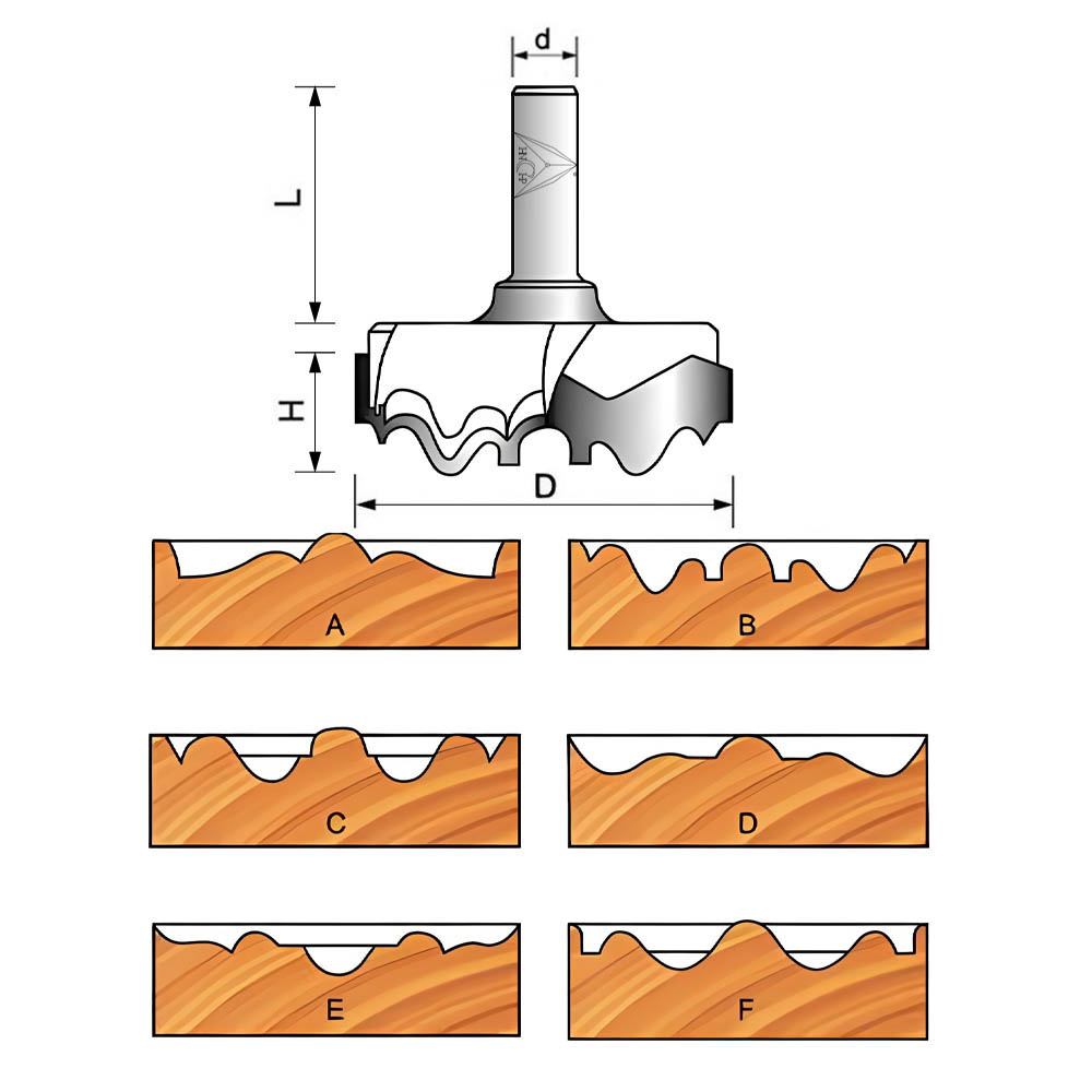 Profile Drawing