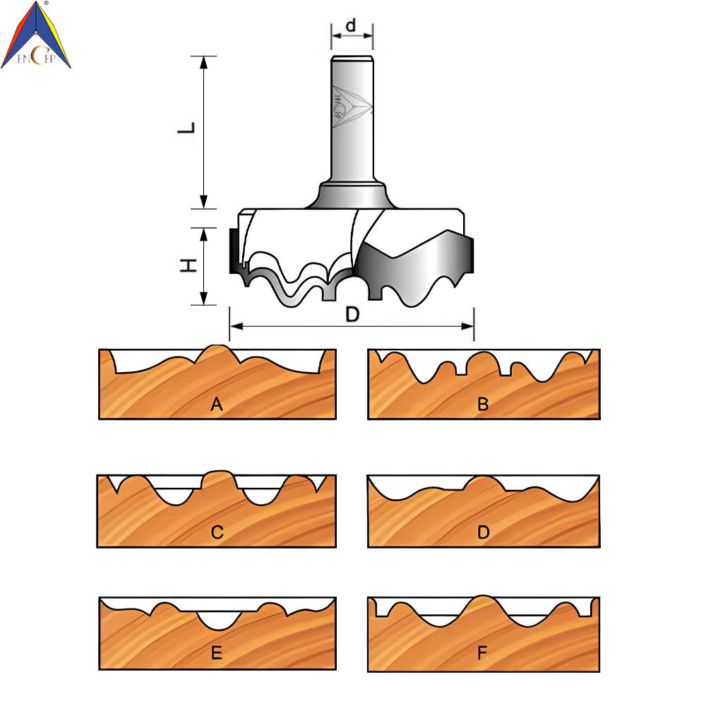 CHP9020 - Rosette Router Bit