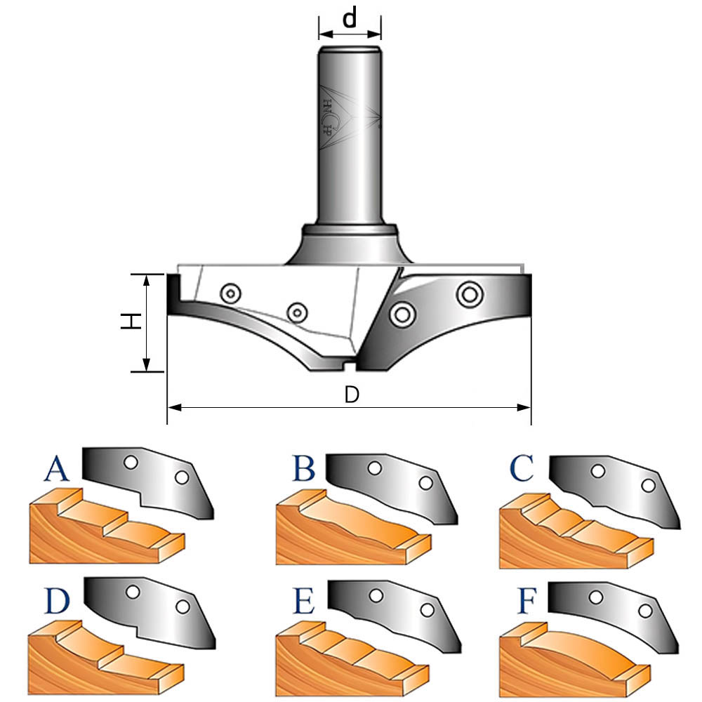 CHP180 - Carbide Insert Raised Panel Router Bit