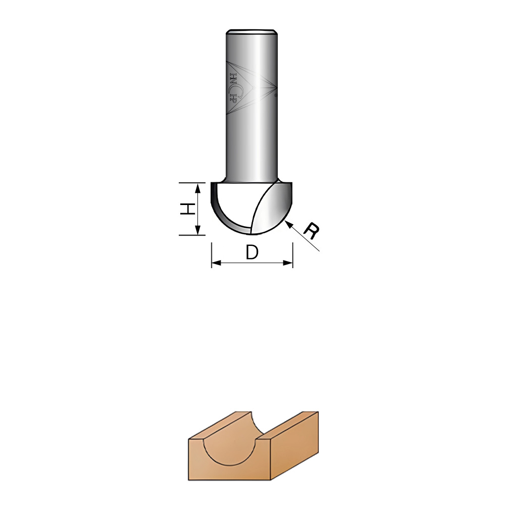 Profile Drawing