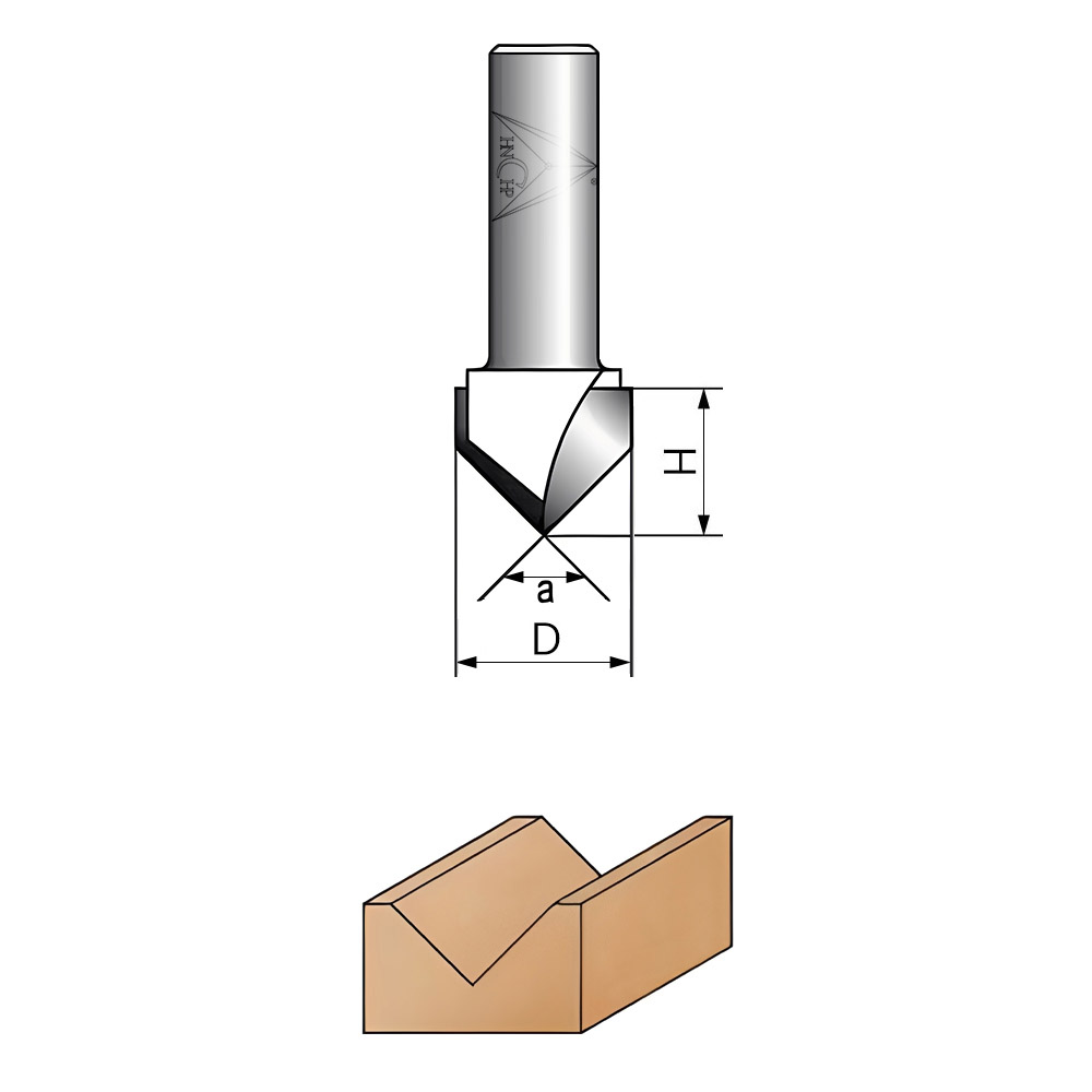 Profile Drawing