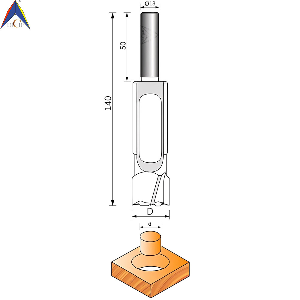 CHP2024 - Plug Cutter