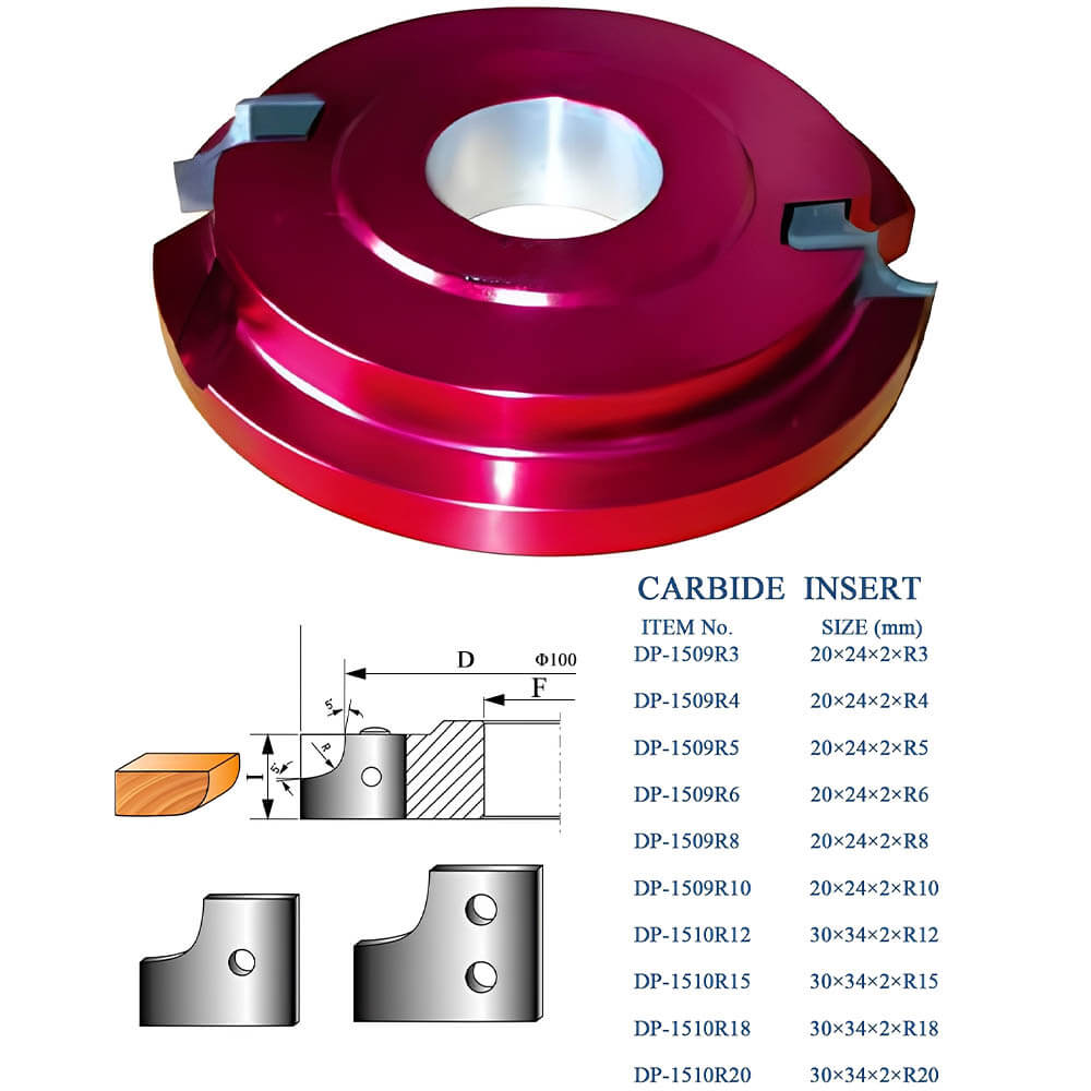 CHPJ004.02 - Carbide Insert Roundover Cutterhead