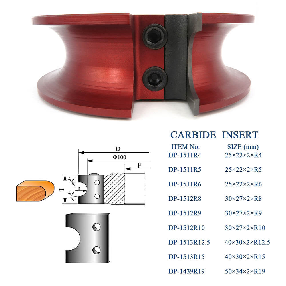 CHPJ004.03 - Carbide Insert Half Round Cutterhead