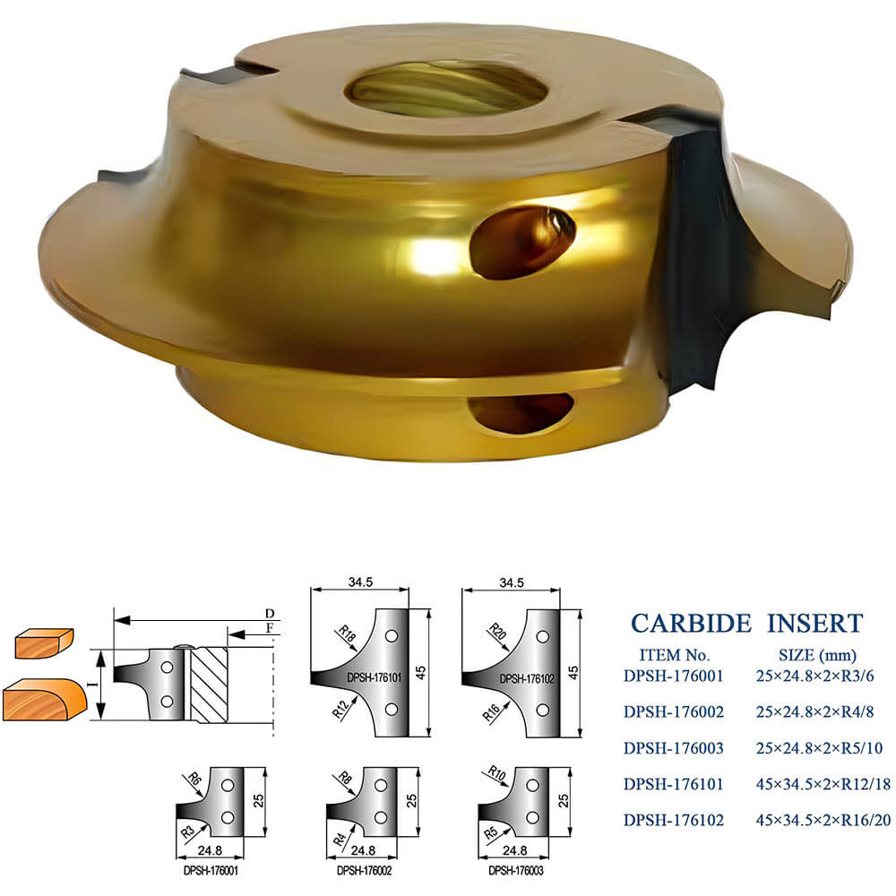 CHPJ004.04 - Carbide Insert Roundover Cutterhead (2-Radius)