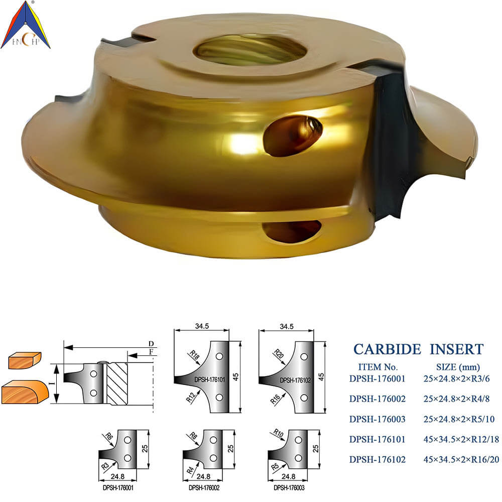 CHPJ004.04 - Carbide Insert Roundover Cutterhead (2-Radius)