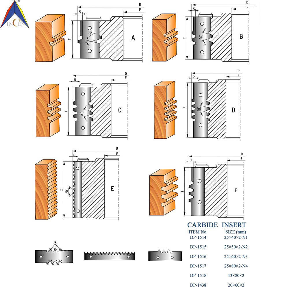 CHPJ005.01 - Carbide Insert Finger Joint Cutterhead