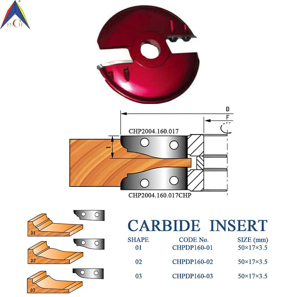 CHPJ007.01 - Carbide Insert Raised Panel Cutterhead Ⅰ