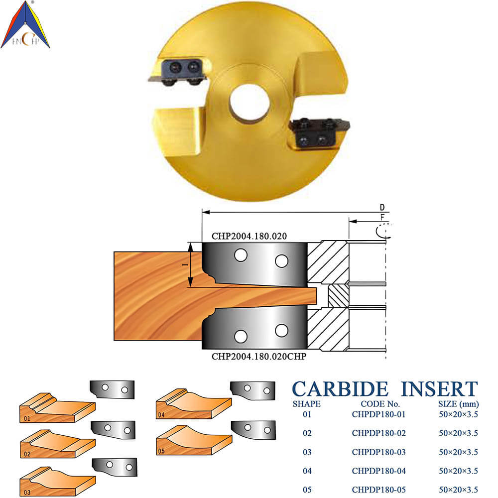 CHPJ007.02 - Carbide Insert Raised Panel Cutterhead Ⅱ