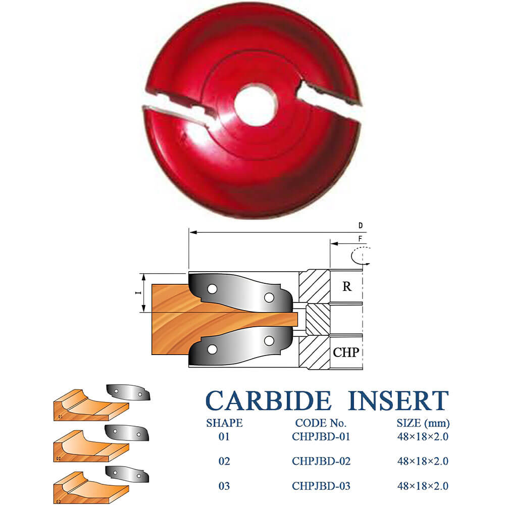 CHPJ007.04 - Carbide Insert Raised Panel Cutterhead Ⅳ