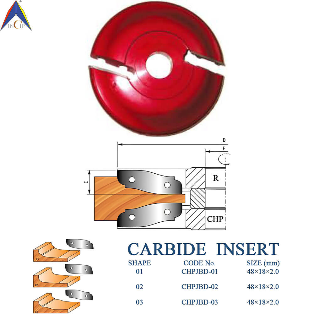 CHPJ007.04 - Carbide Insert Raised Panel Cutterhead Ⅳ