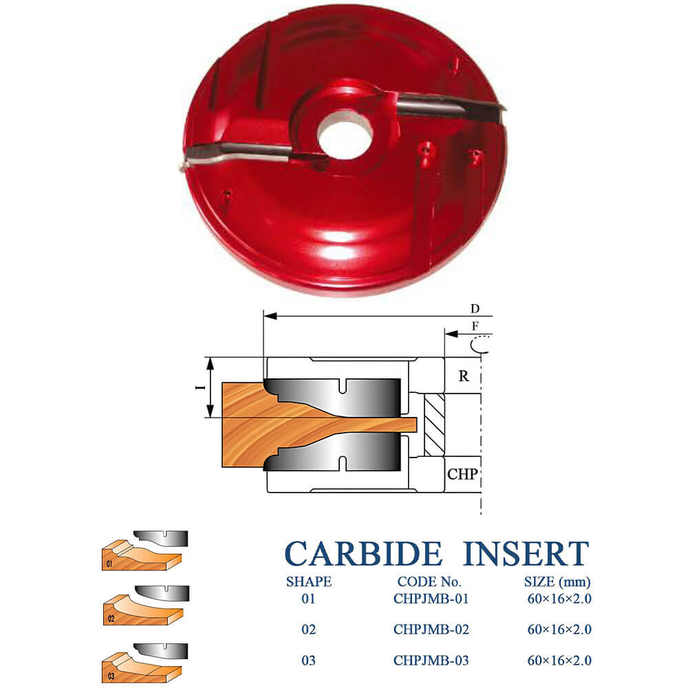 CHPJ007.05 - Carbide Insert Raised Panel Cutterhead Ⅴ
