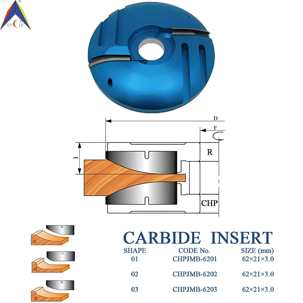 CHPJ007.06 - Carbide Insert Raised Panel Cutterhead Ⅵ