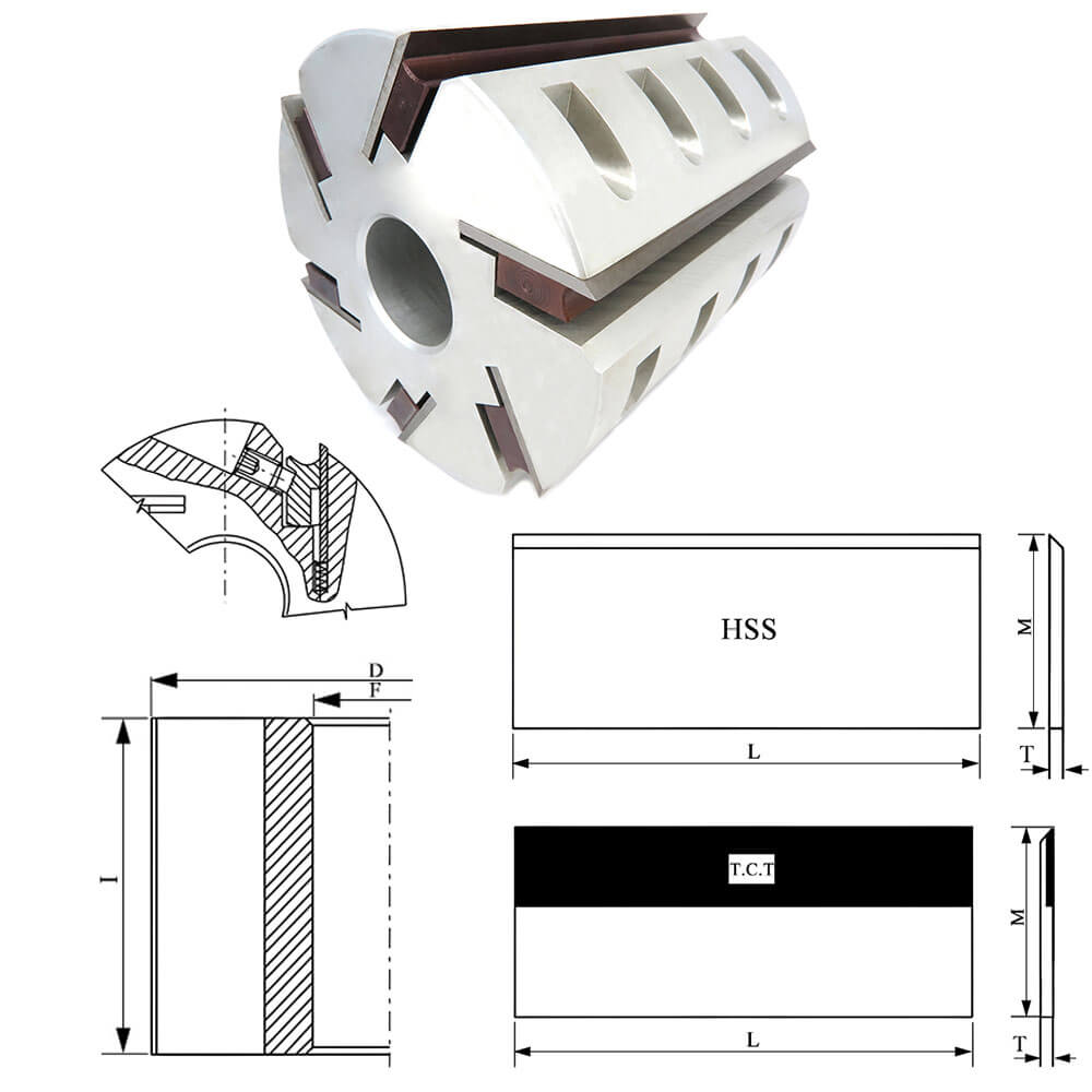 CHPJ011.02 - Carbide & HSS Insert Planing Cutterhead Ⅰ