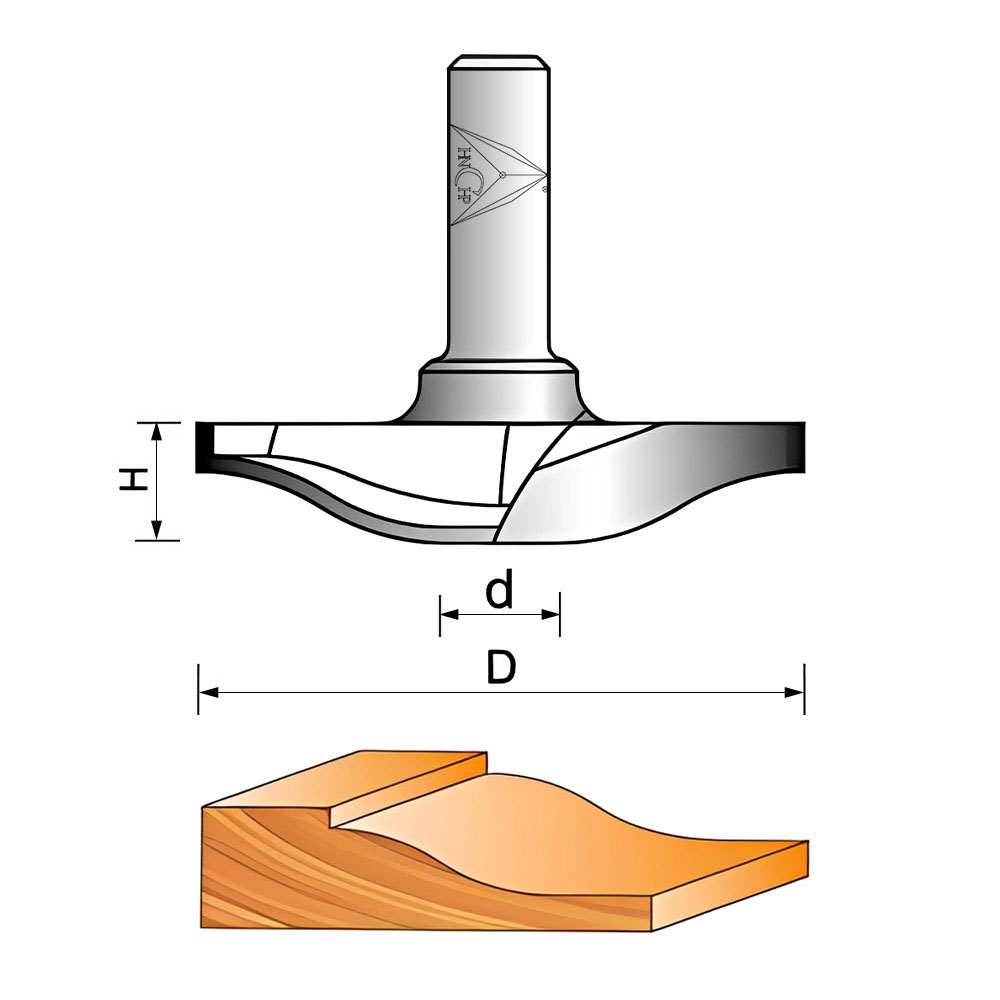 Profile Drawing