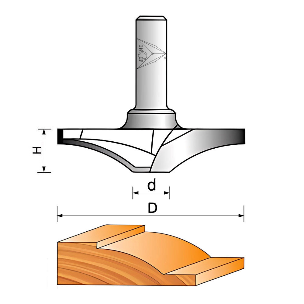 Profile Drawing