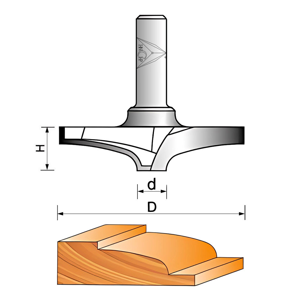 Profile Drawing