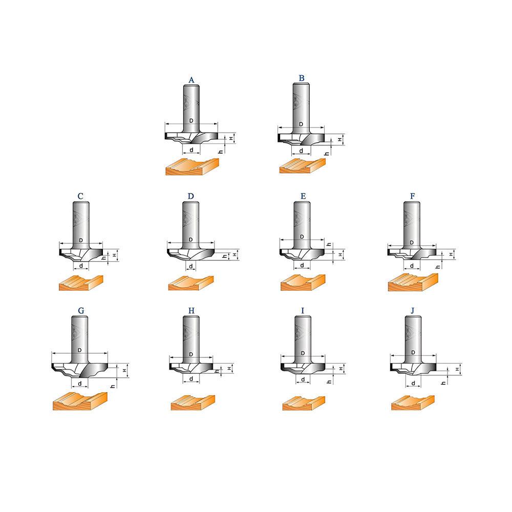 CHP1845 - Raised Panel Router Bit