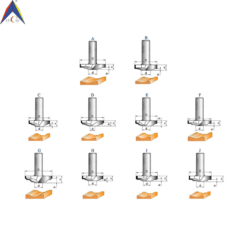 CHP1845 - Raised Panel Router Bit