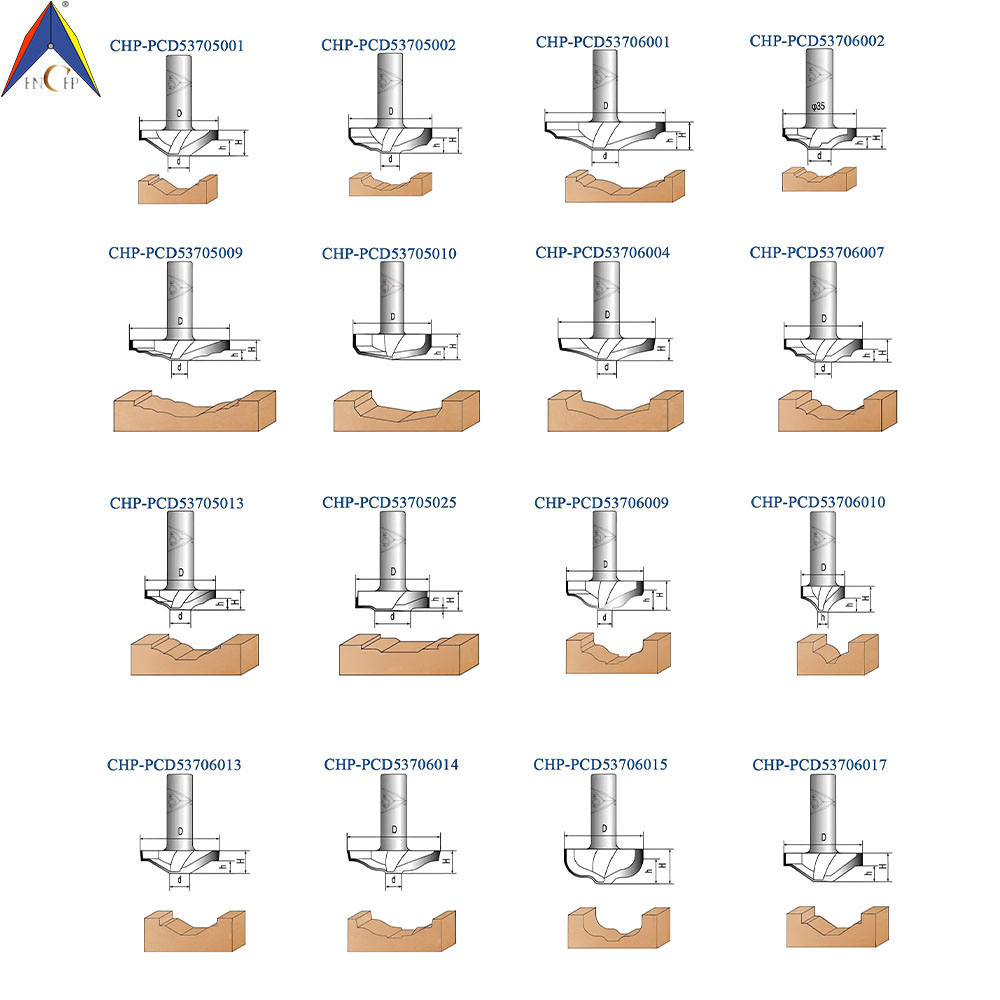 CHP-PCD537X - PCD Raised Panel Router Bit