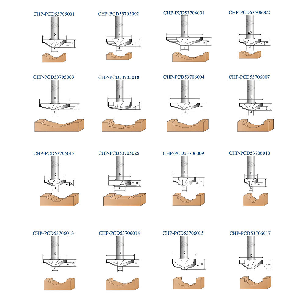 Profile Drawing