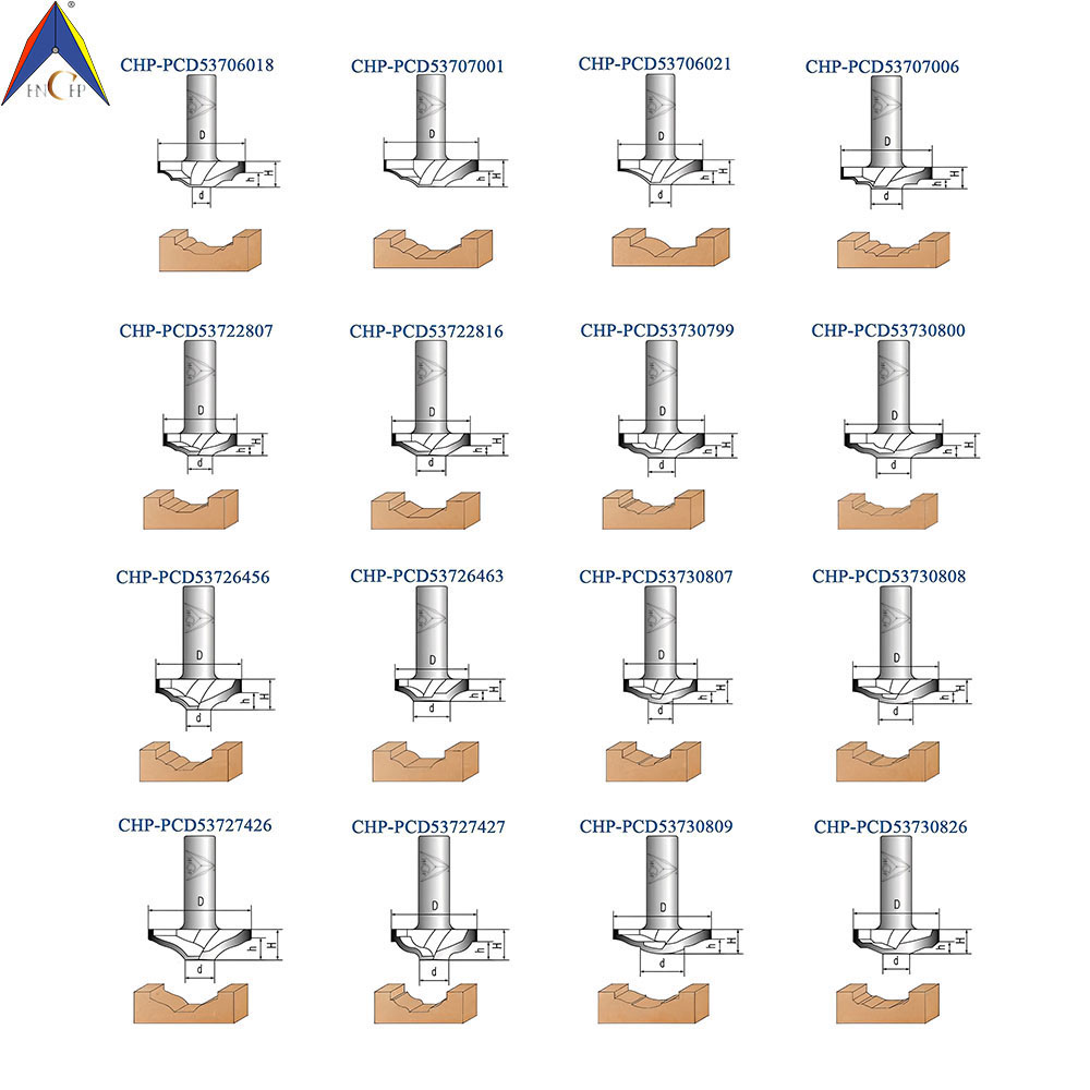 CHP-PCD537X - PCD Raised Panel Router Bit