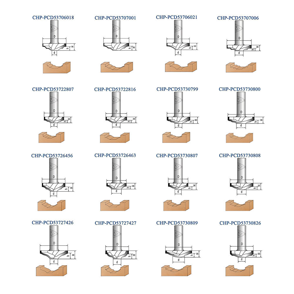 Profile Drawing
