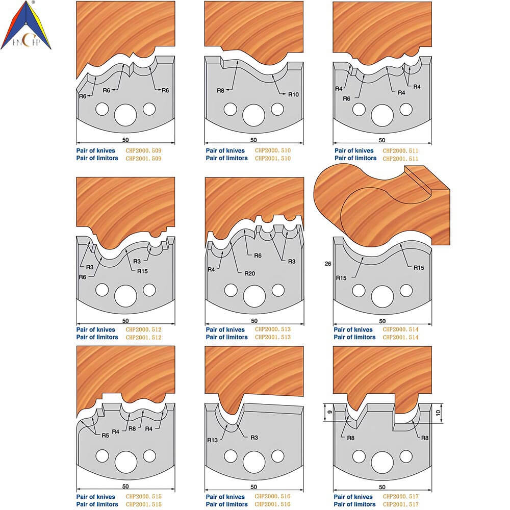 CHPJ001.01 - Carbide Insert Cutterhead Ⅰ