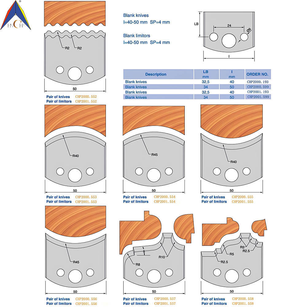 CHPJ001.01 - Carbide Insert Cutterhead Ⅰ
