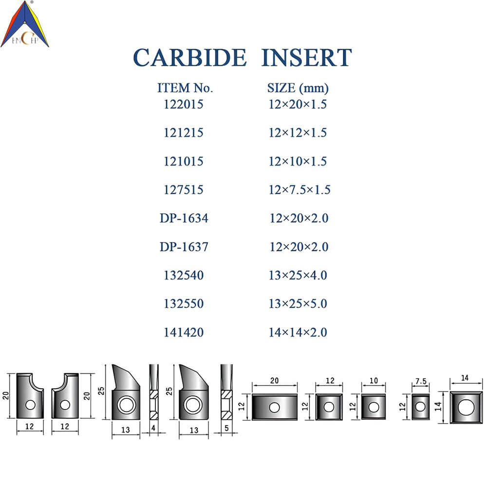 CHPJ009.01 - Carbide Insert Flooring Cutterhead Set