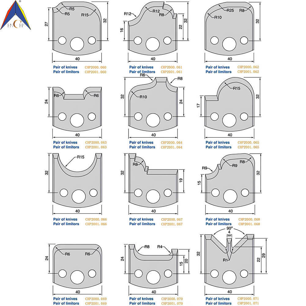 CHPJ001.01 - Carbide Insert Cutterhead Ⅰ