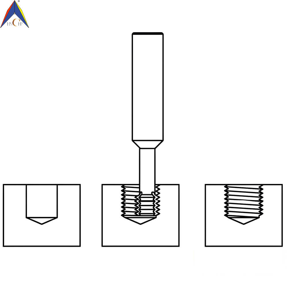 CHPM(03P-20P) - 3 Flutes Solid Carbide Thread End Mill