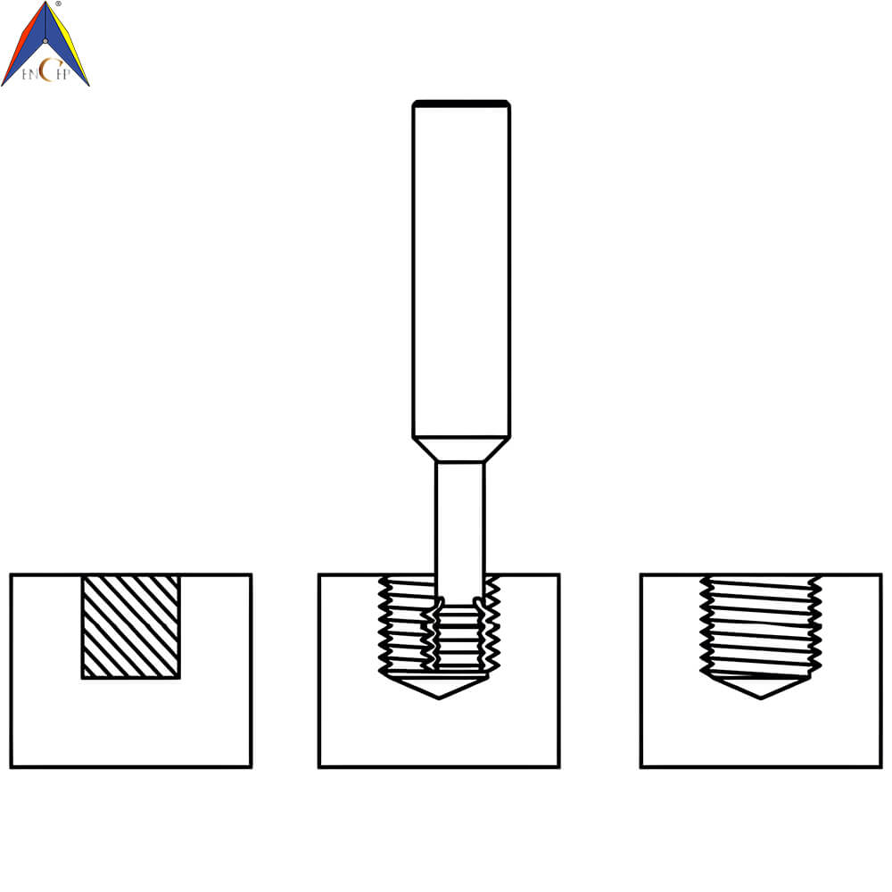 CHPM(03P-20P) (B) - 3 Flutes Solid Carbide Drilling Thread End Mill