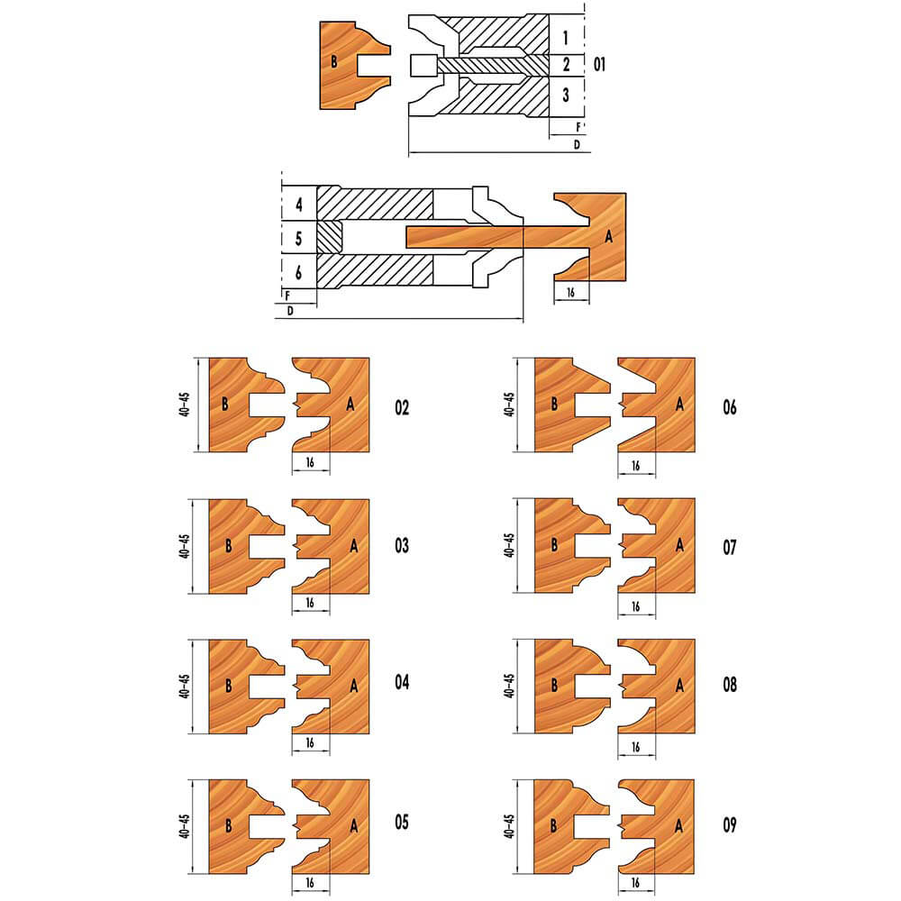 CHPH007.07 - Carbide Tipped 5 Pcs Doorframe Shaper Cutter Set