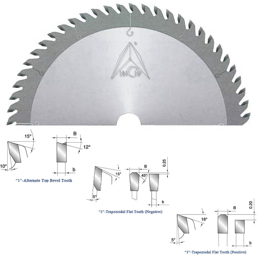 CHPWS.EC - Carbide Tipped Saw Blade For Cutting Laminated Panels