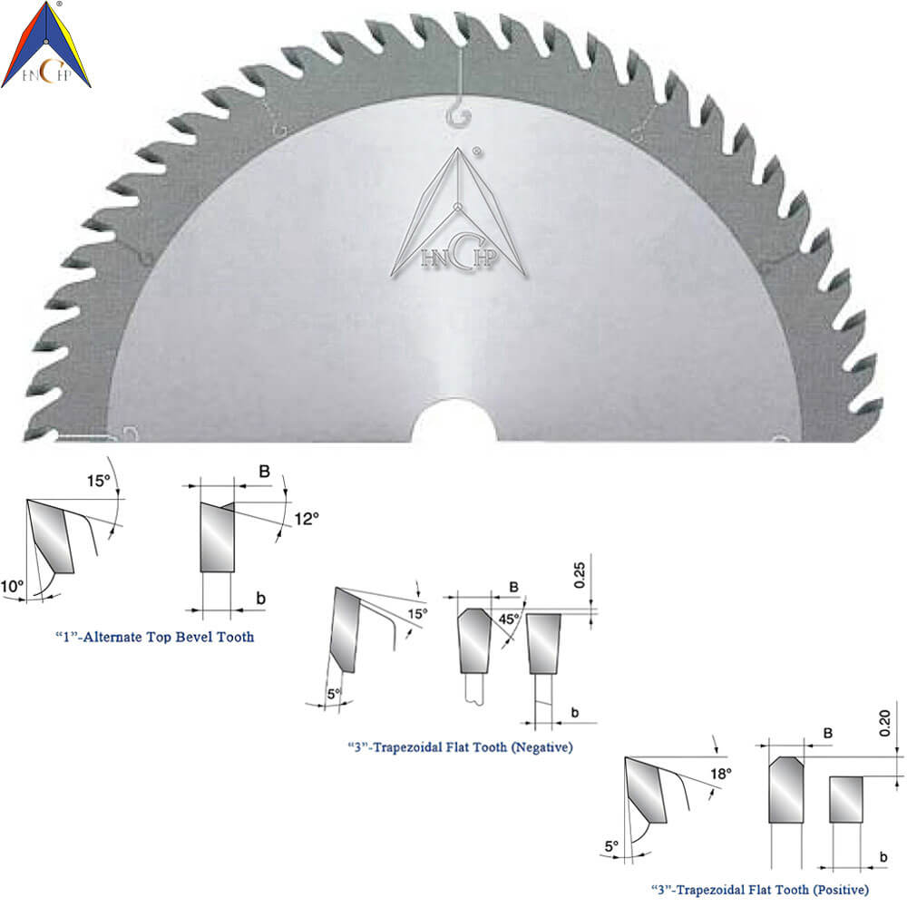CHPWS.EC - Carbide Tipped Saw Blade For Cutting Laminated Panels
