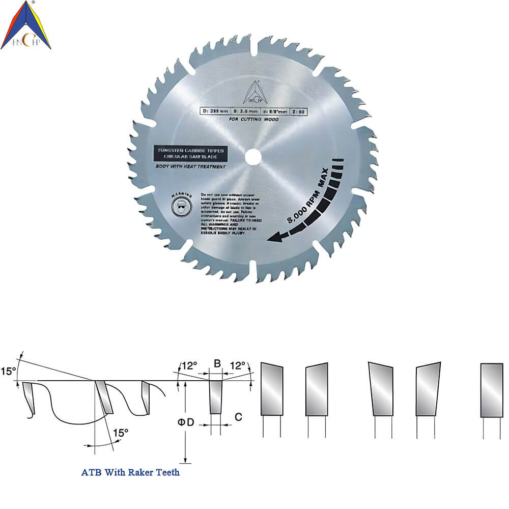CHPWS.CC - Carbide Tipped Combination Saw Blade