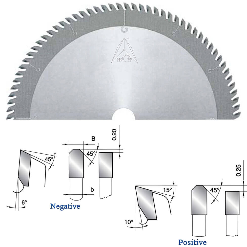CHPMS.NC - Carbide Tipped Saw Blade For Cutting Plastic, Steel And Plexiglass