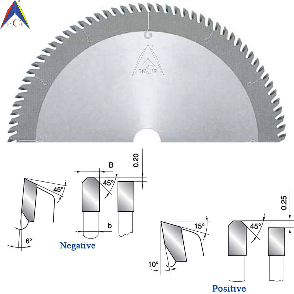 CHPMS.NC - Carbide Tipped Saw Blade For Cutting Plastic, Steel And Plexiglass